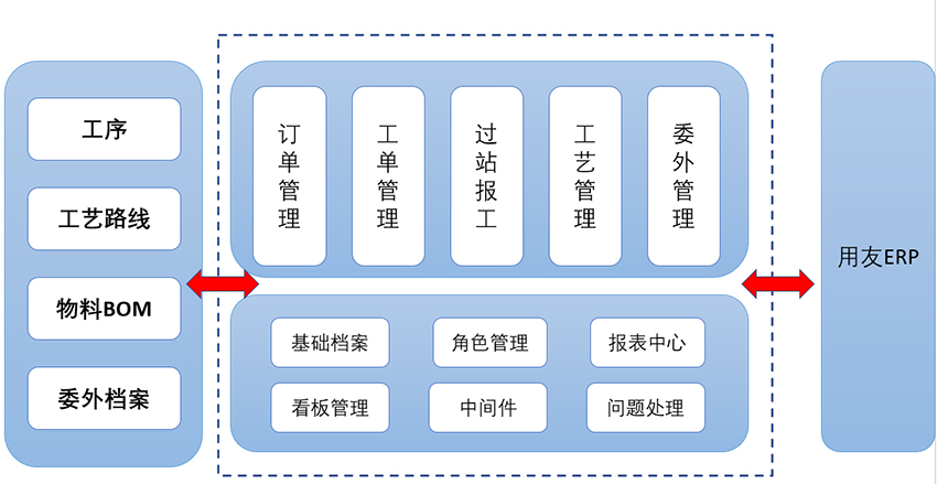 未标题-10